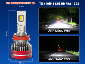 Địa chỉ lắp đèn Led Nexway Vision X8 uy tín chất lượng tại Quận Gò Vấp